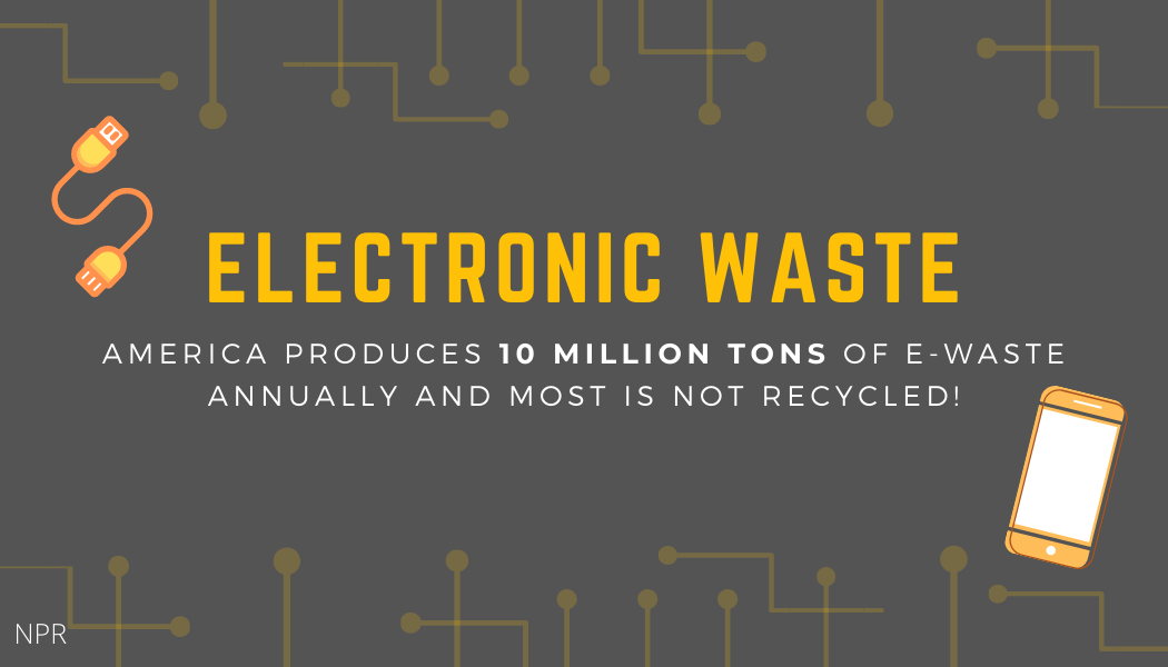 America produces 10 million tons of e-waste annually and most of it is not recycled!